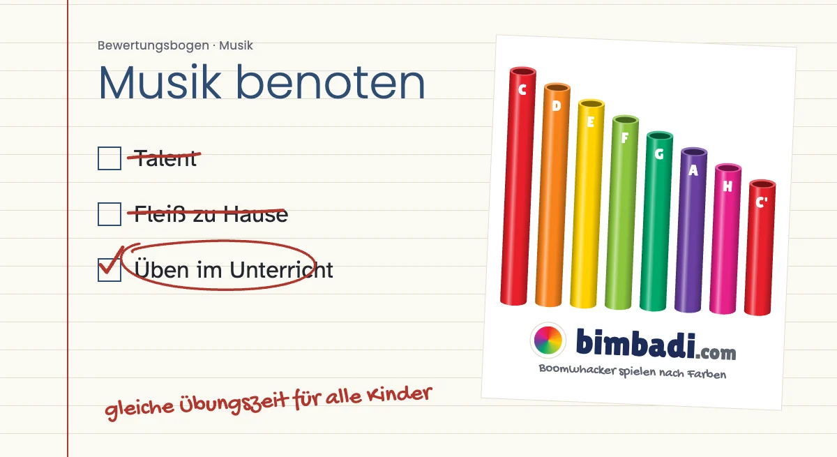 Gezeichneter Bewertungsbogen „Musik benoten“ auf linierter Heftseite mit rotem Rand: „Talent“ und „Fleiß zu Hause“ sind mit Rotstift durchgestrichen, „Üben im Unterricht“ ist abgehakt und eingekreist, darunter steht „gleiche Übungszeit für alle Kinder“. Rechts eine eingeklebte Karte mit acht farbigen Boomwhacker-Röhren von C bis C' und dem Schriftzug bimbadi.com.