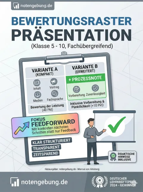 Cover des Materials „Bewertungsraster für Präsentationen (Sek I)“ von Robert Koegler bei eduki