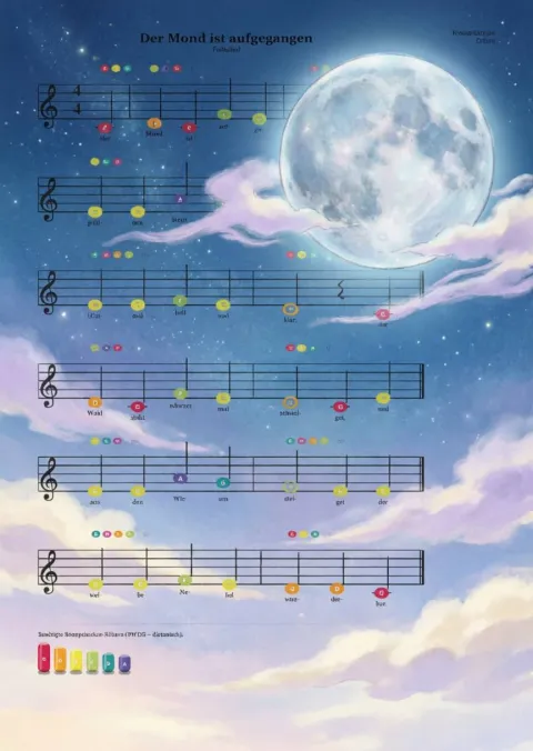 Cover des Materials „Der Mond ist aufgegangen“ von Robert Koegler bei eduki