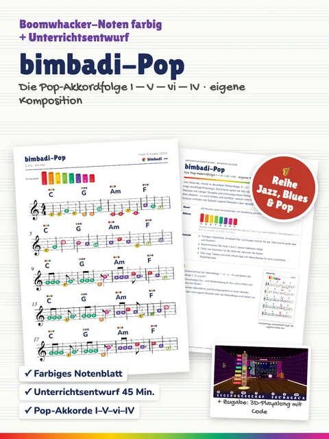 Deckblatt „Pop-Akkorde I–V–vi–IV“ von Robert Koegler: farbiges Boomwhacker-Notenblatt, Unterrichtsentwurf und ein Bild aus dem 3D-Playalong.