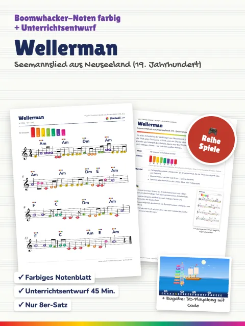 Deckblatt „Wellerman“ von Robert Koegler: farbiges Boomwhacker-Notenblatt, Unterrichtsentwurf und ein Bild aus dem 3D-Playalong.