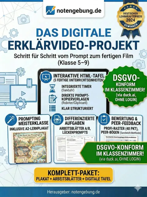 Cover des Materials „Erklärvideo-Paket: KI, Urheberrecht und Medienkompetenz“ von Robert Koegler bei eduki