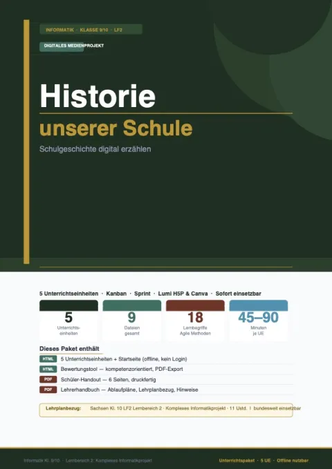 Cover des Materials „Schulgeschichte digital: agiles Medienprojekt (Basis-Paket)“ von Robert Koegler bei eduki