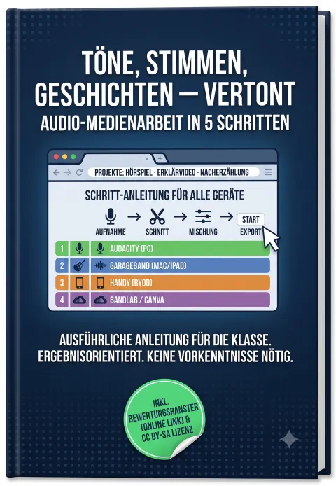 Cover des Materials „Töne, Stimmen, Geschichten – vertont“ von Robert Koegler bei eduki
