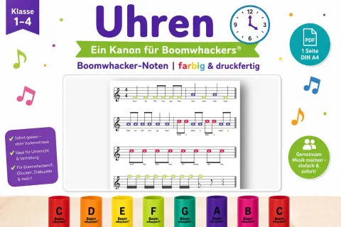 Cover des Materials „Uhren-Kanon: Unterrichtsentwurf und Boomwhacker-Noten“ von Robert Koegler bei eduki