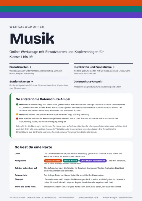 Titelseite des Werkzeugkoffers Musik von Robert Koegler: großer Schriftzug „Musik“, darunter Kästen zu Einsatzkarten, Stationskarten und der Datenschutz-Ampel.